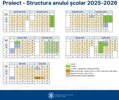 proiect_an_scolar_2025_2026.jpg