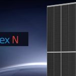 Vertex N G3 la 760W